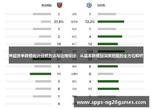 英超赛季数据统计分析方法与应用探讨：从基本数据到深度挖掘的全方位解析