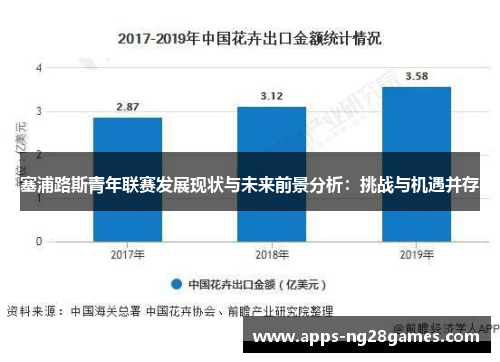 塞浦路斯青年联赛发展现状与未来前景分析：挑战与机遇并存