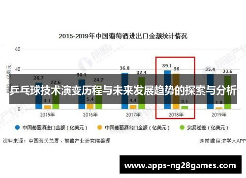 乒乓球技术演变历程与未来发展趋势的探索与分析