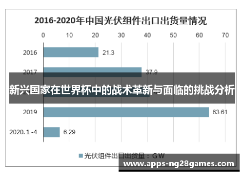 新兴国家在世界杯中的战术革新与面临的挑战分析