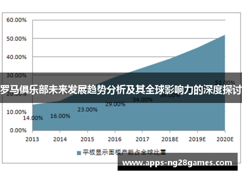 罗马俱乐部未来发展趋势分析及其全球影响力的深度探讨