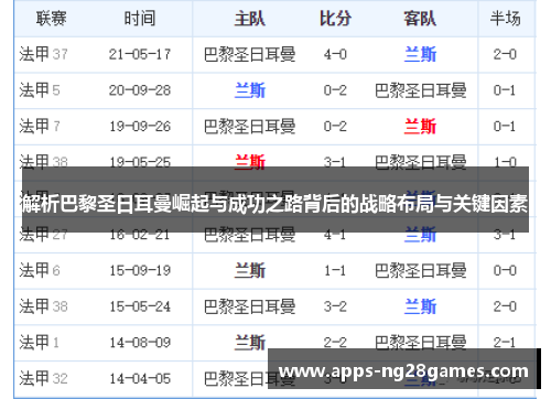 解析巴黎圣日耳曼崛起与成功之路背后的战略布局与关键因素
