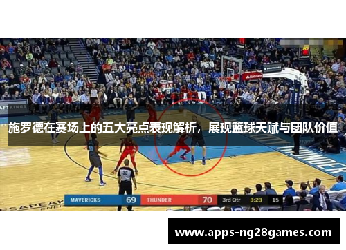 施罗德在赛场上的五大亮点表现解析，展现篮球天赋与团队价值