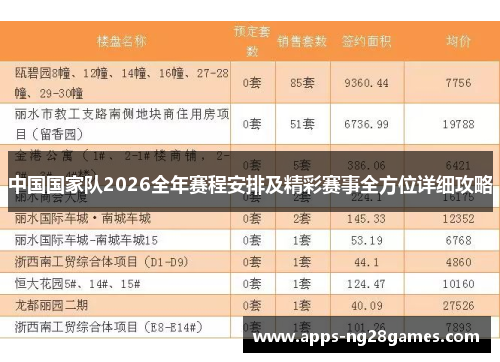 中国国家队2026全年赛程安排及精彩赛事全方位详细攻略