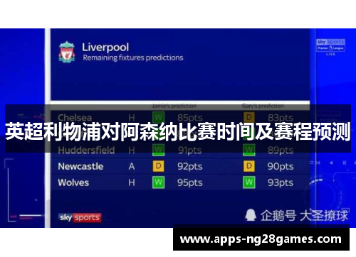 英超利物浦对阿森纳比赛时间及赛程预测
