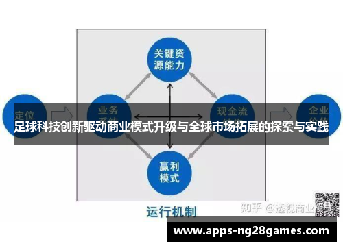足球科技创新驱动商业模式升级与全球市场拓展的探索与实践