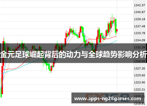 金元足球崛起背后的动力与全球趋势影响分析 金元足球崛起背后的动力与全球趋势影响分析