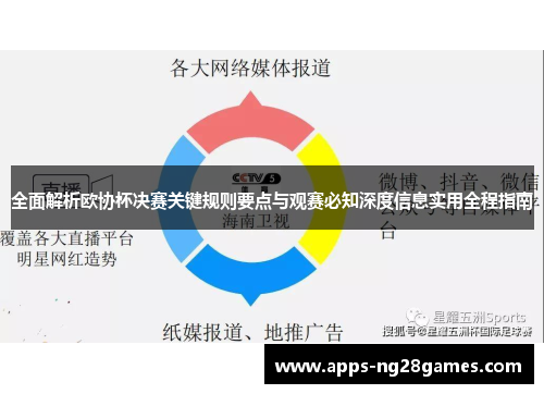 全面解析欧协杯决赛关键规则要点与观赛必知深度信息实用全程指南 全面解析欧协杯决赛关键规则要点与观赛必知深度信息实用全程指南