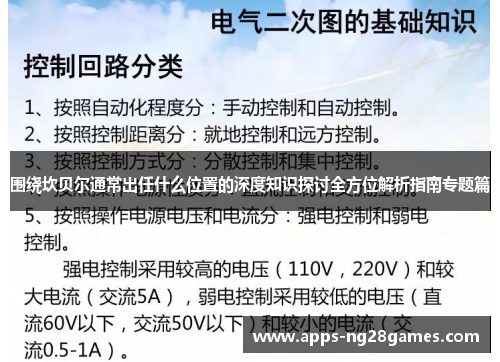 围绕坎贝尔通常出任什么位置的深度知识探讨全方位解析指南专题篇 围绕坎贝尔通常出任什么位置的深度知识探讨全方位解析指南专题篇