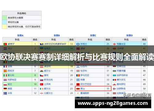 欧协联决赛赛制详细解析与比赛规则全面解读 欧协联决赛赛制详细解析与比赛规则全面解读