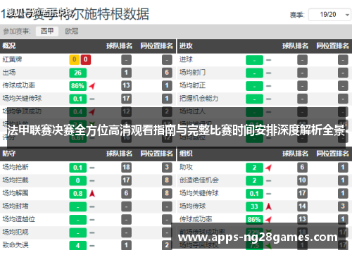 法甲联赛决赛全方位高清观看指南与完整比赛时间安排深度解析全景 法甲联赛决赛全方位高清观看指南与完整比赛时间安排深度解析全景