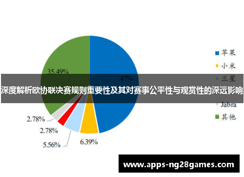 深度解析欧协联决赛规则重要性及其对赛事公平性与观赏性的深远影响 深度解析欧协联决赛规则重要性及其对赛事公平性与观赏性的深远影响