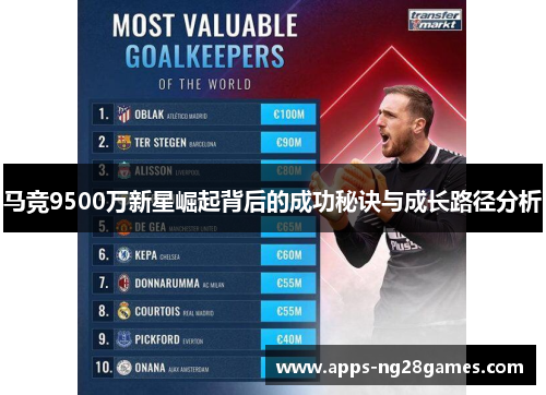 马竞9500万新星崛起背后的成功秘诀与成长路径分析 马竞9500万新星崛起背后的成功秘诀与成长路径分析