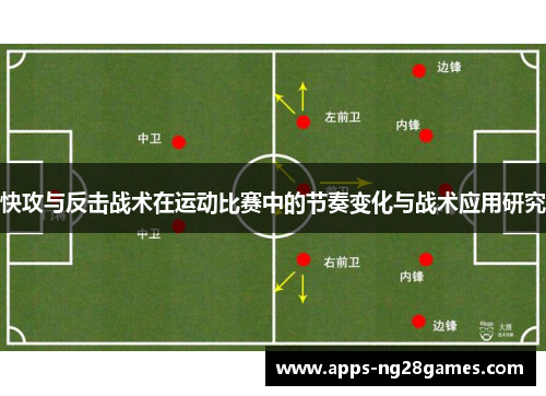 快攻与反击战术在运动比赛中的节奏变化与战术应用研究