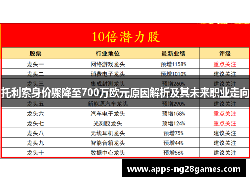 托利索身价骤降至700万欧元原因解析及其未来职业走向