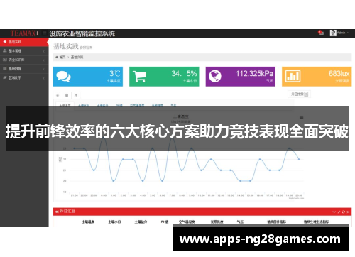 提升前锋效率的六大核心方案助力竞技表现全面突破