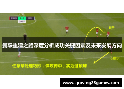 曼联重建之路深度分析成功关键因素及未来发展方向