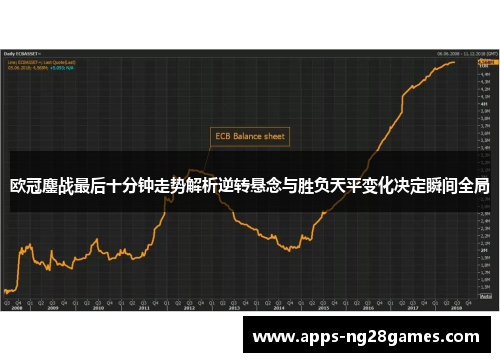欧冠鏖战最后十分钟走势解析逆转悬念与胜负天平变化决定瞬间全局