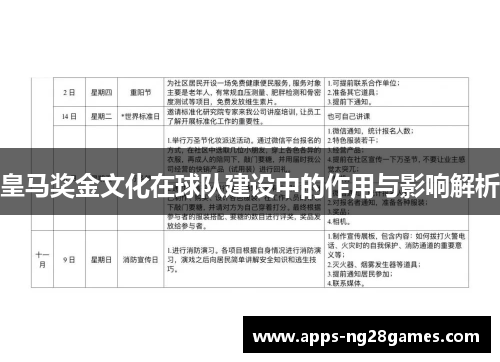 皇马奖金文化在球队建设中的作用与影响解析