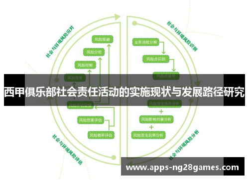 西甲俱乐部社会责任活动的实施现状与发展路径研究