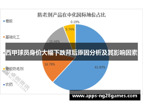 西甲球员身价大幅下跌背后原因分析及其影响因素 西甲球员身价大幅下跌背后原因分析及其影响因素