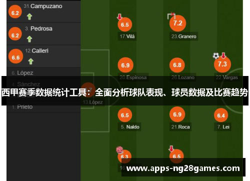 西甲赛季数据统计工具：全面分析球队表现、球员数据及比赛趋势