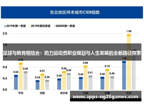 足球与教育相结合：助力运动员职业规划与人生发展的全新路径探索